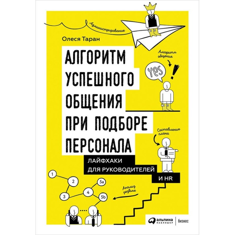 Algorithm for successful...