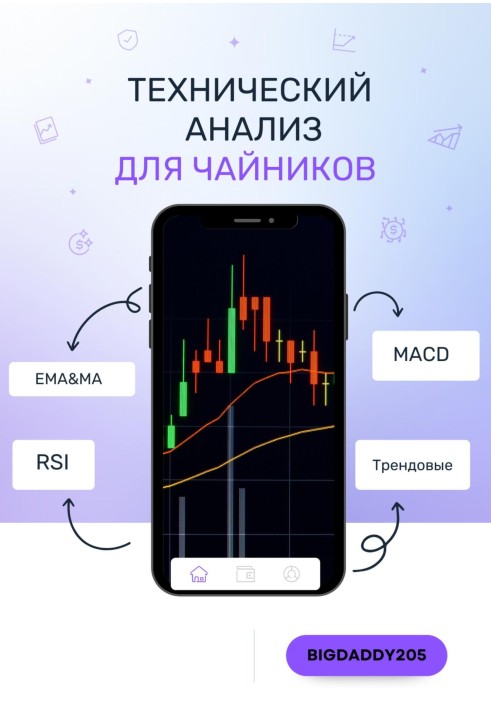 Технічний аналіз для чайників