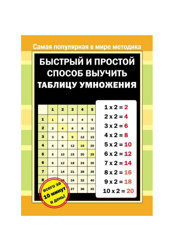 Rapid and simple method to learn a multiplication table