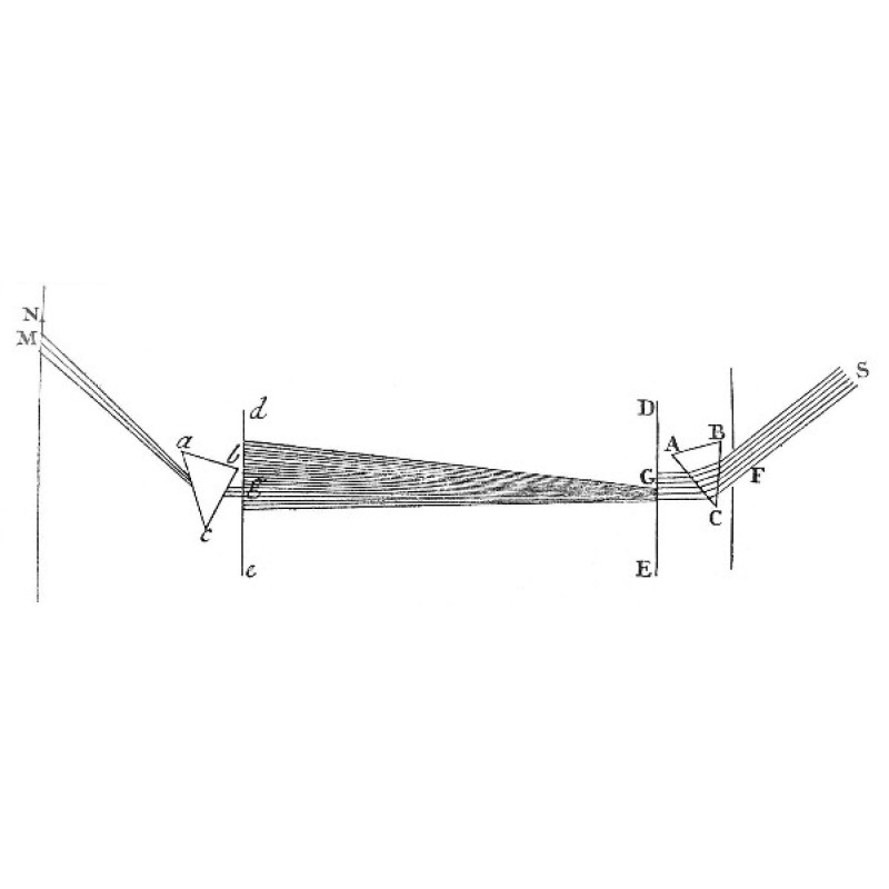 Opticks, or, A Treatise of...