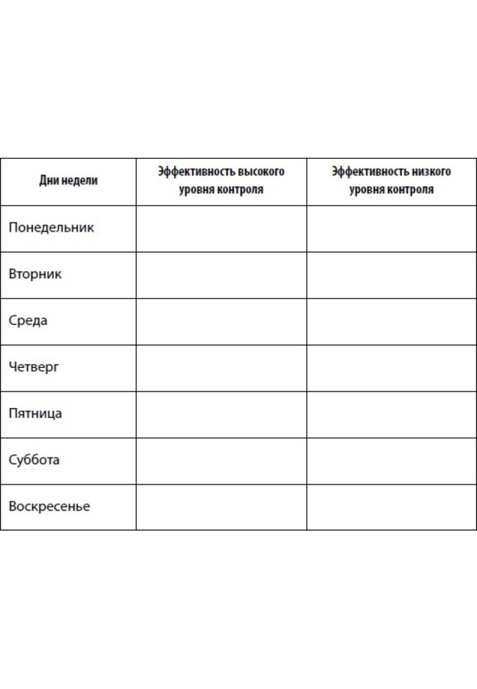 Тревога и страхи. Как их преодолеть