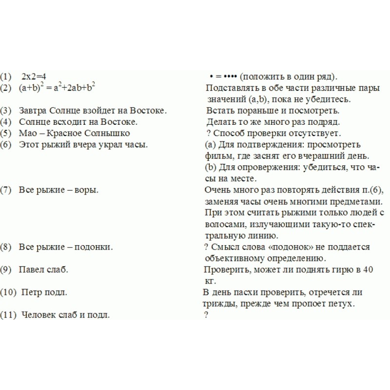 Introduction to Psychology
