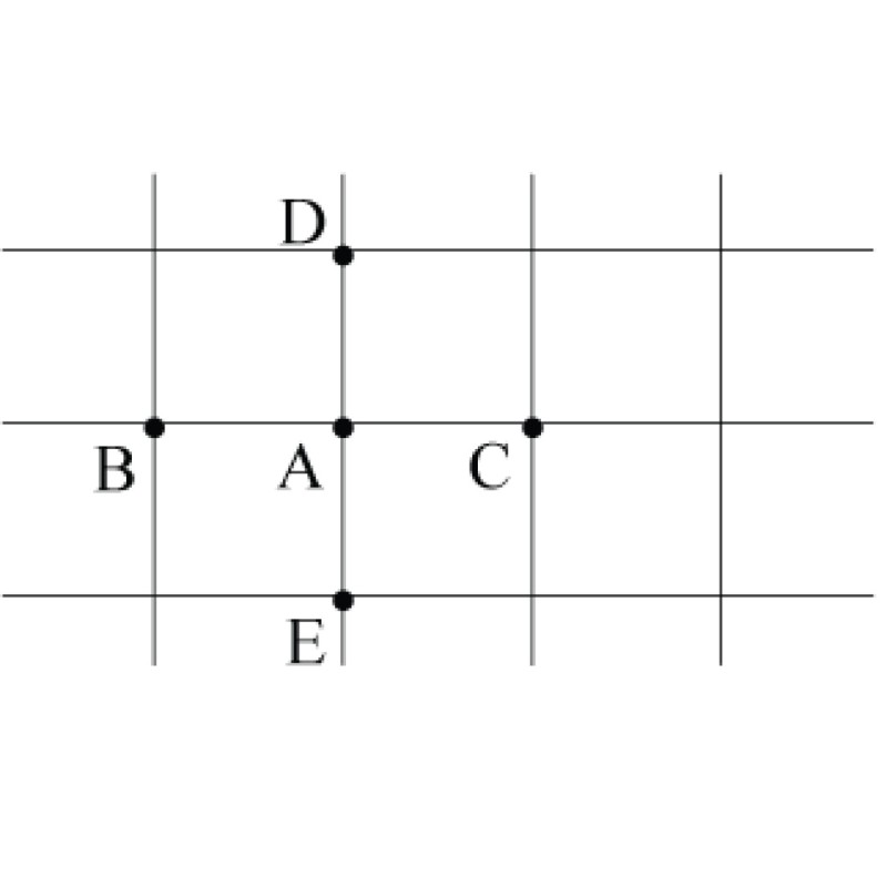 The fallacies of capitalism...