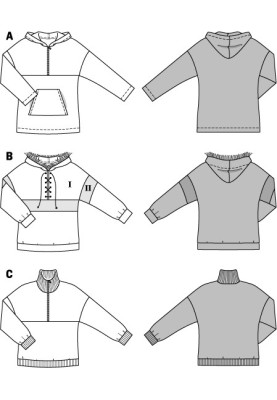Выкройка Анорак с приспущенной линией плеча и высоким воротником (Burda 2/2015, № выкройки 6726 C)