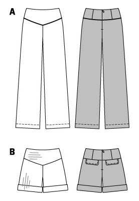 Pattern Straight-cut trousers on a yoke (Burda 1/2014, pattern number 6906 A)