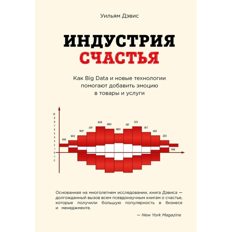 Happiness industry. How Big...