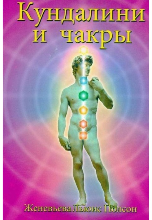 KUNDALINI AND CHAKRAS