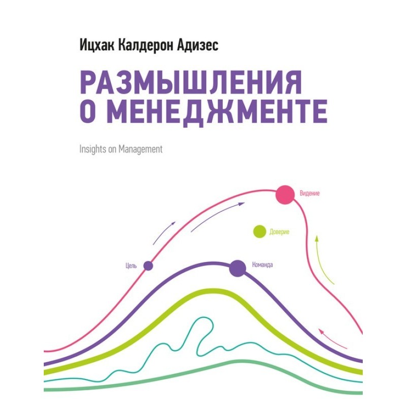 Reflections on Management