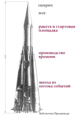Есе