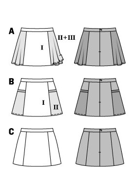 Pattern Skirt short trapeze silhouette (Burda 2/2015, pattern number 6723 C)