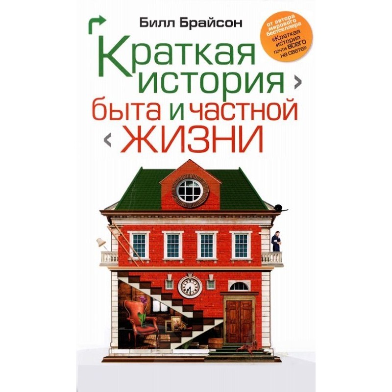 Коротка історія побуту та...