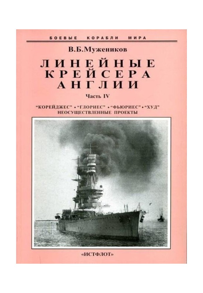 Лінійний крейсер Англії. Частина IV. 1915-1945 рр.