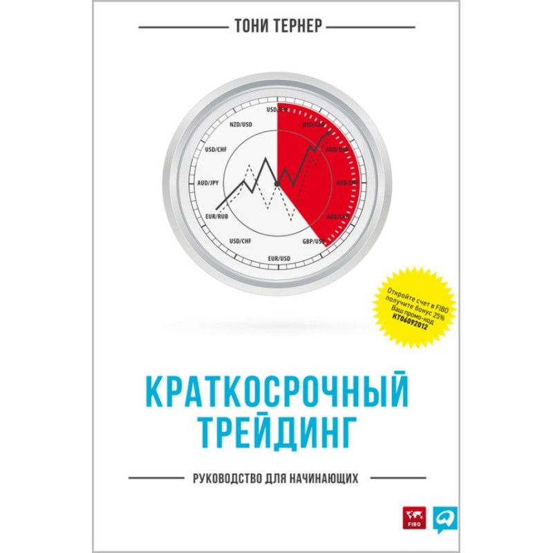Короткостроковий трейдинг....