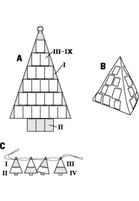 Pattern Christmas tree with decorations (Burda 2/2015, pattern number 6755 ABC)