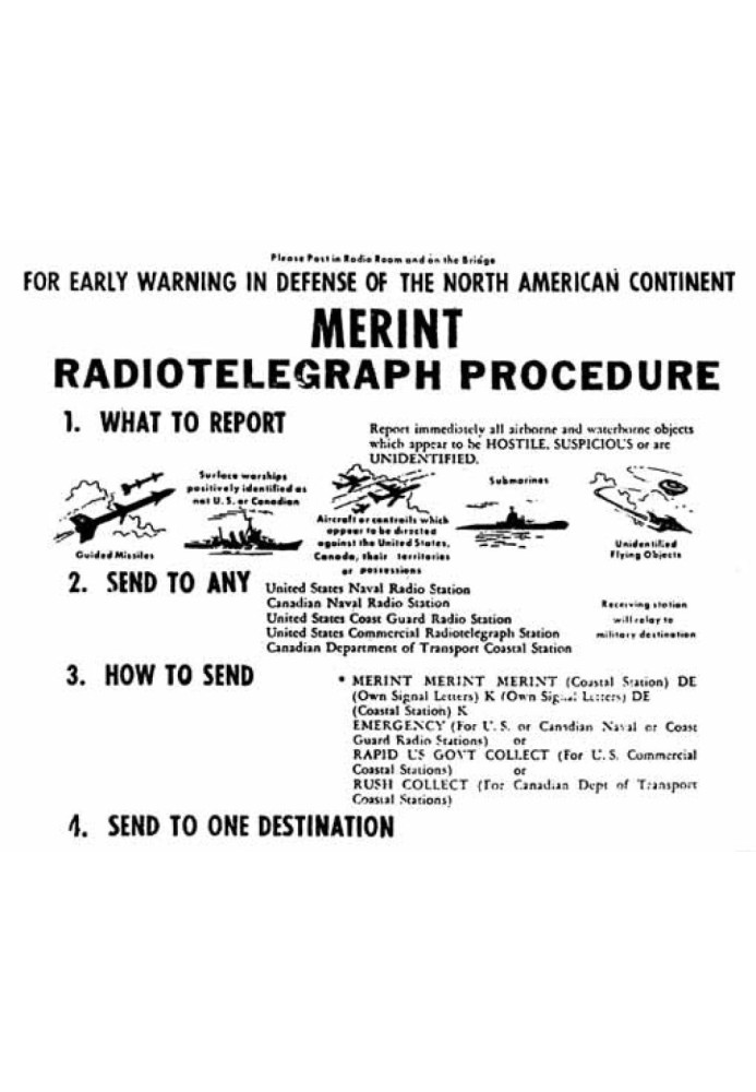 On the history of the study of anomalous phenomena by intelligence of the USSR Navy