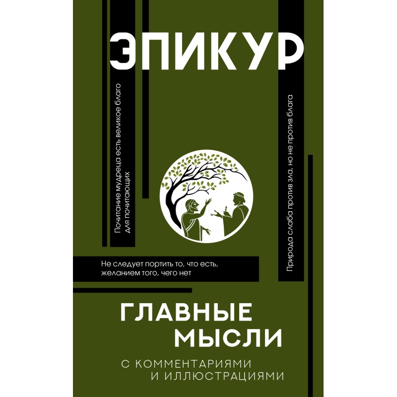 Основні думки. З...