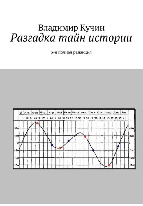 Розгадка таємниць історії