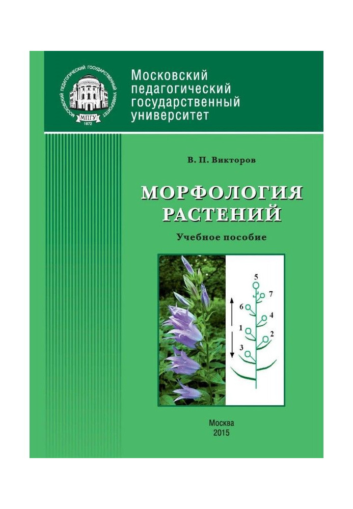 Morphology of plants