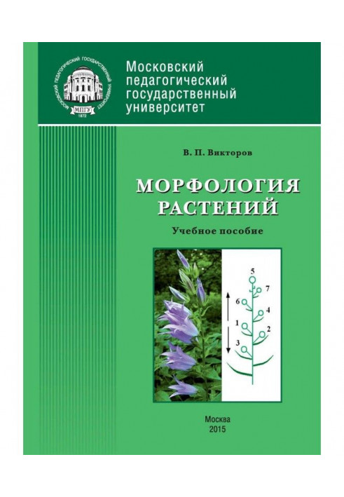 Morphology of plants