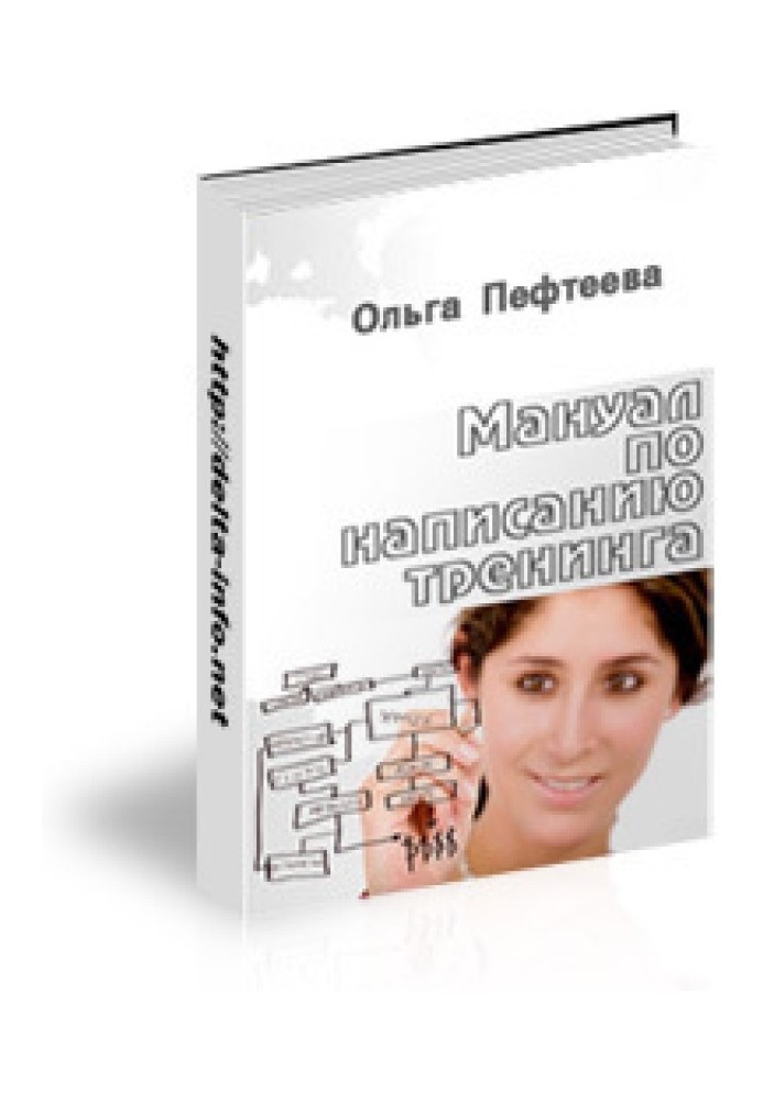 Мануал по написанию тренинга (практическое руководство, как написать тренинг?)