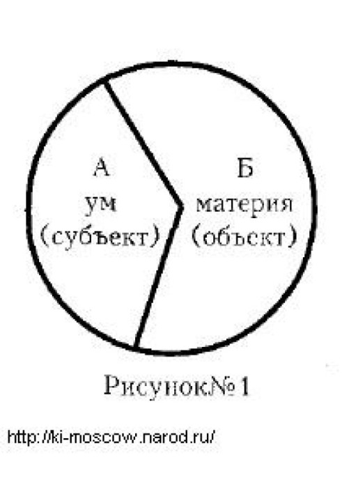 Ключи дзен