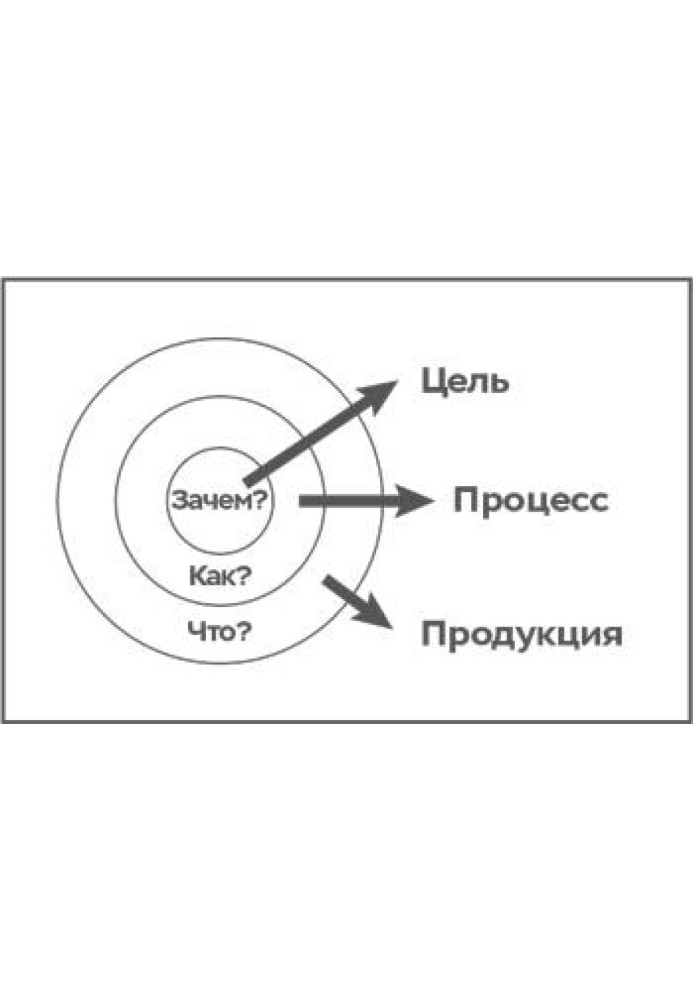 Designing a Business: How to Capture the Market by Adapting to Change. Coca-Cola Experience