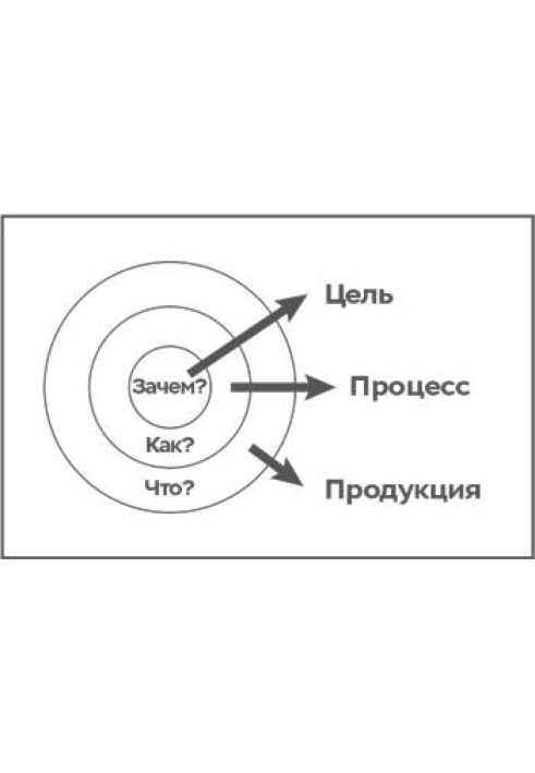 Designing a Business: How to Capture the Market by Adapting to Change. Coca-Cola Experience