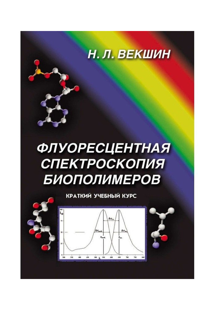 Флуоресцентная спектроскопия биополимеров