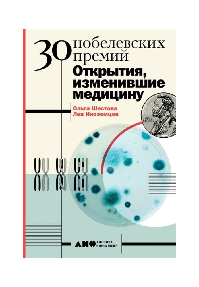 30 Нобелівських премій: Відкриття, що змінили медицину