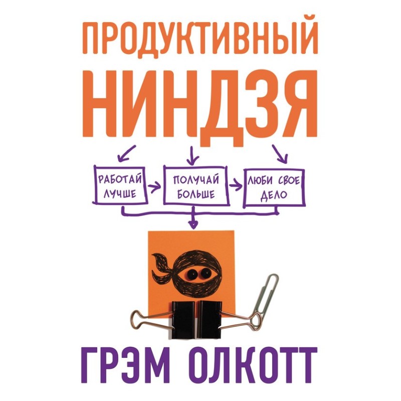 Продуктивний ніндзя. Працюй...