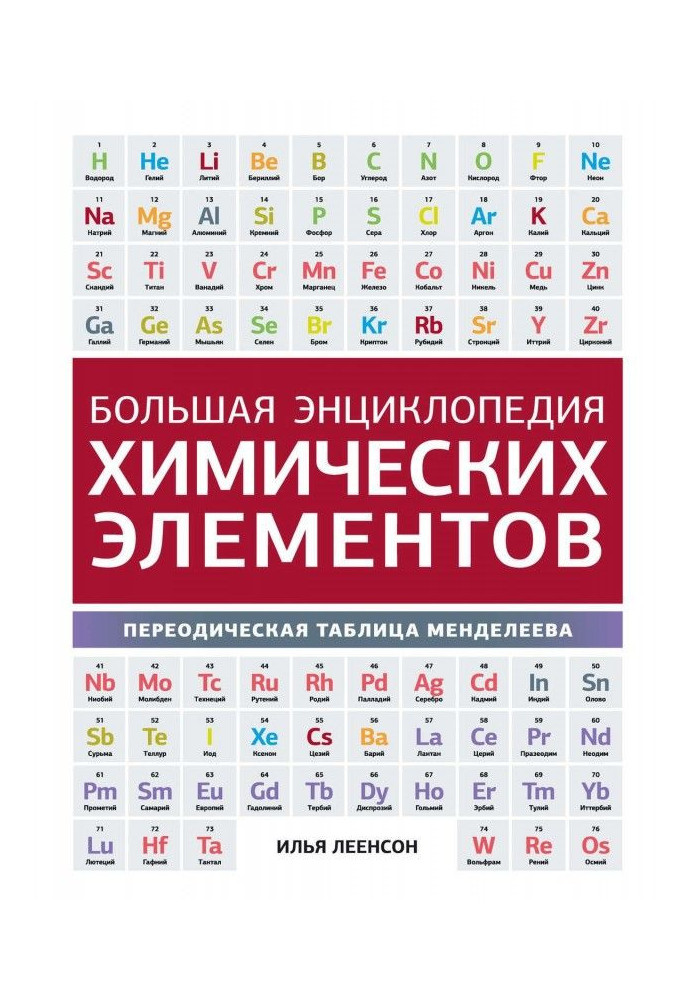 Велика енциклопедія хімічних елементів. Періодична таблиця Менделєєва