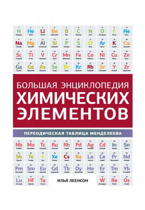 Велика енциклопедія хімічних елементів. Періодична таблиця Менделєєва