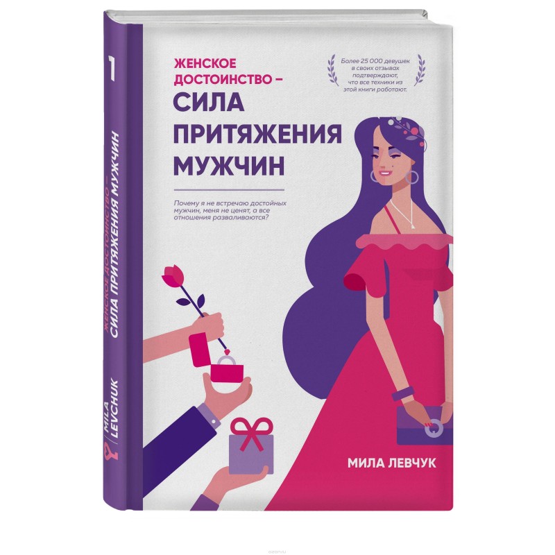 Женское достоинство. Сила...