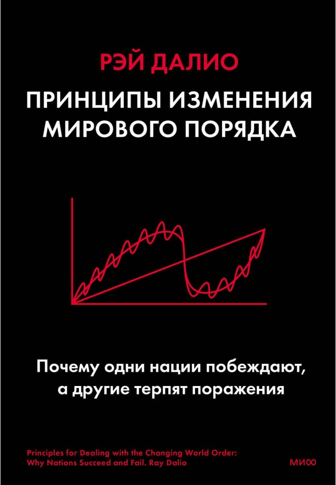 Принципи зміни світового порядку