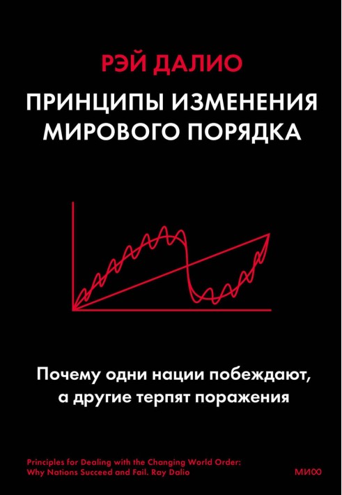 Принципи зміни світового порядку