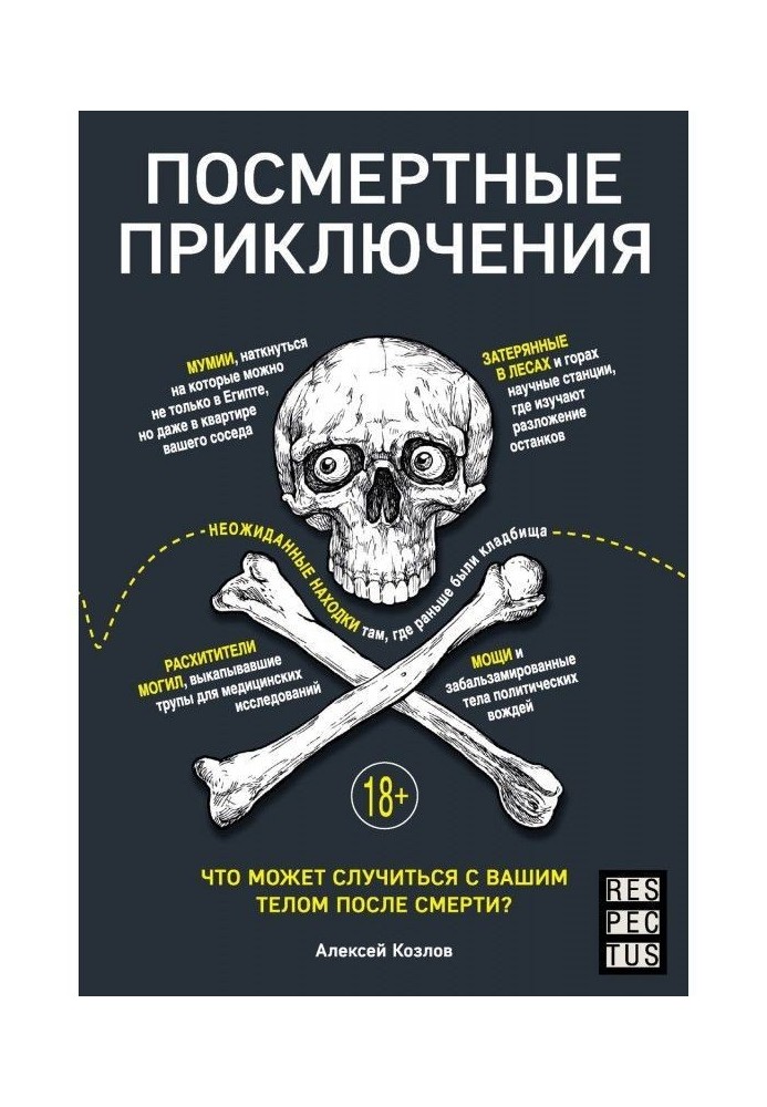 Посмертні пригоди. Що може статися з вашим тілом після смерті?