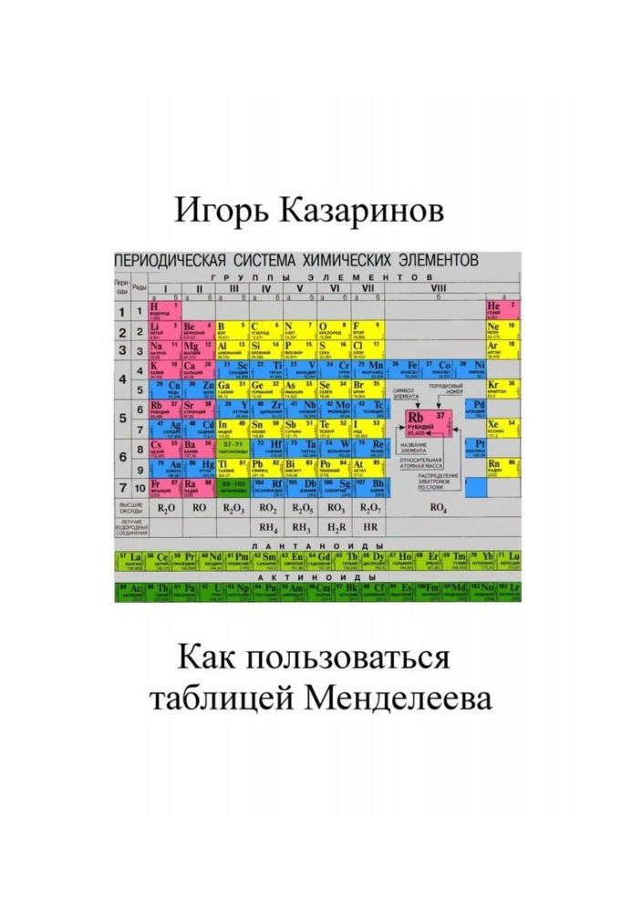 How to use the table of Mendeleyev