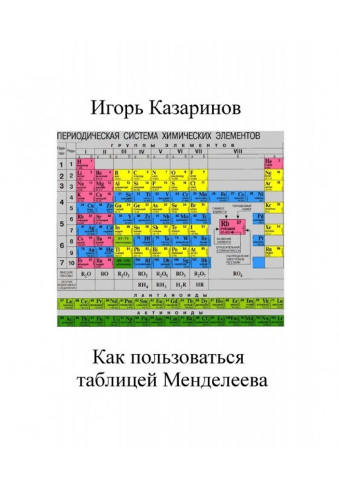 How to use the table of Mendeleyev