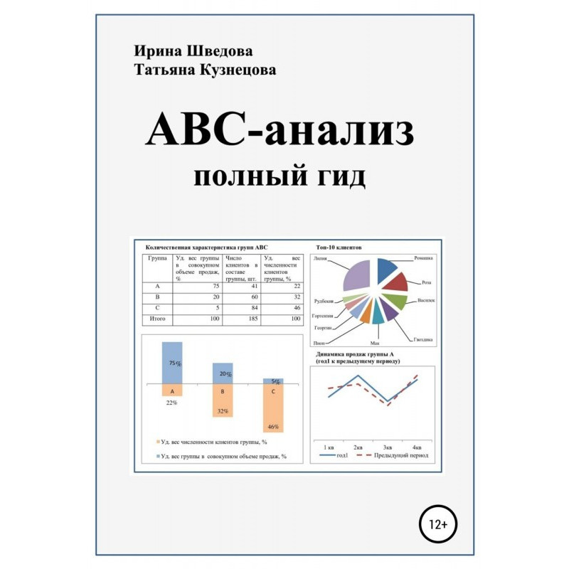 ABC Analysis: The Complete...