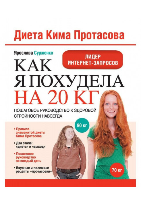 Diet of Кима Протасова. As I became thin on 20 kg Incremental guidance to the healthy slenderness forever