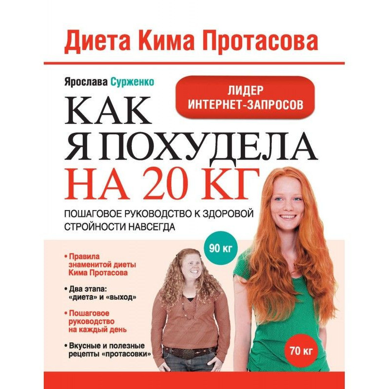 Diet of Кима Протасова. As...