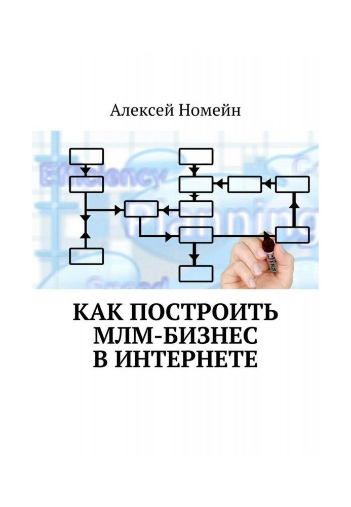 Як побудувати МЛМ-бізнес в Інтернеті