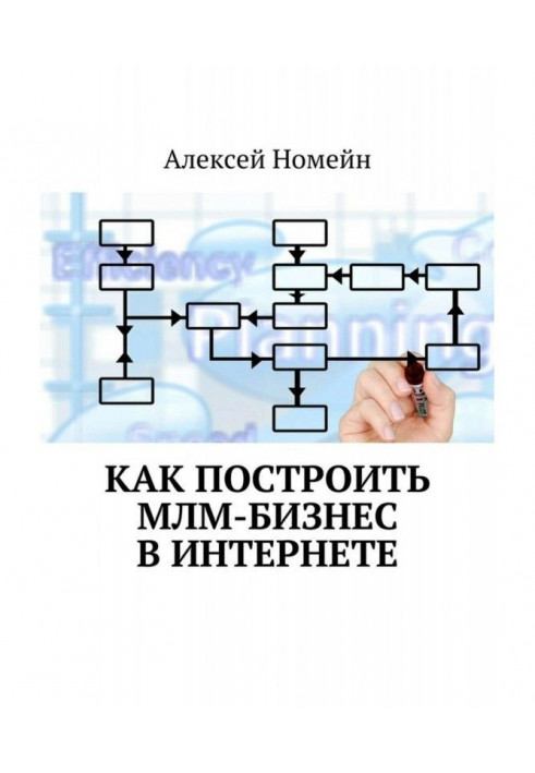 Як побудувати МЛМ-бізнес в Інтернеті