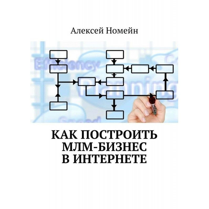 How to build МЛМ-бизнес in...