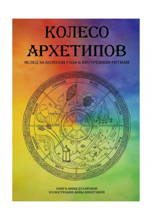 Wheel of архетипов. After the wheel of year to the internal rhythms