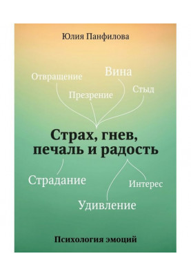 Fear, anger, sorrow and gladness