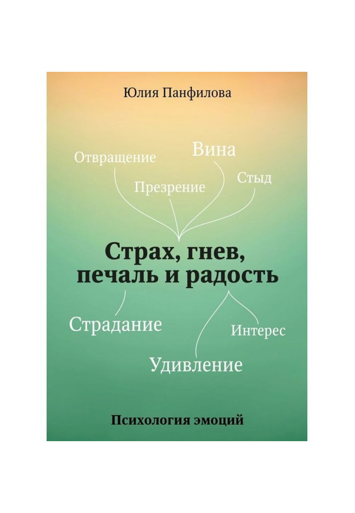 Страх, гнів, печаль і радість