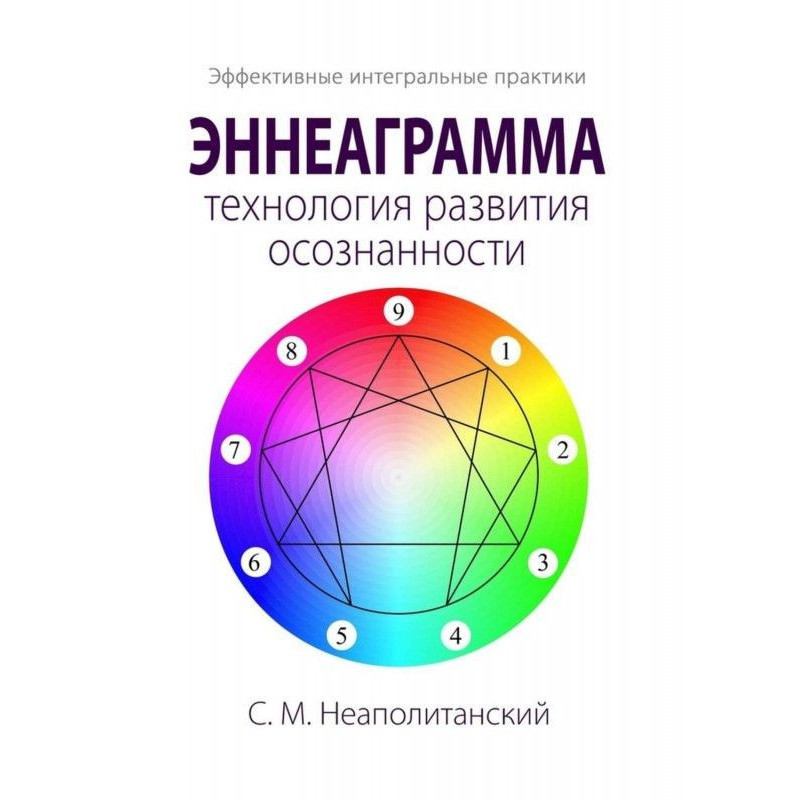 Эннеаграмма - технологія...