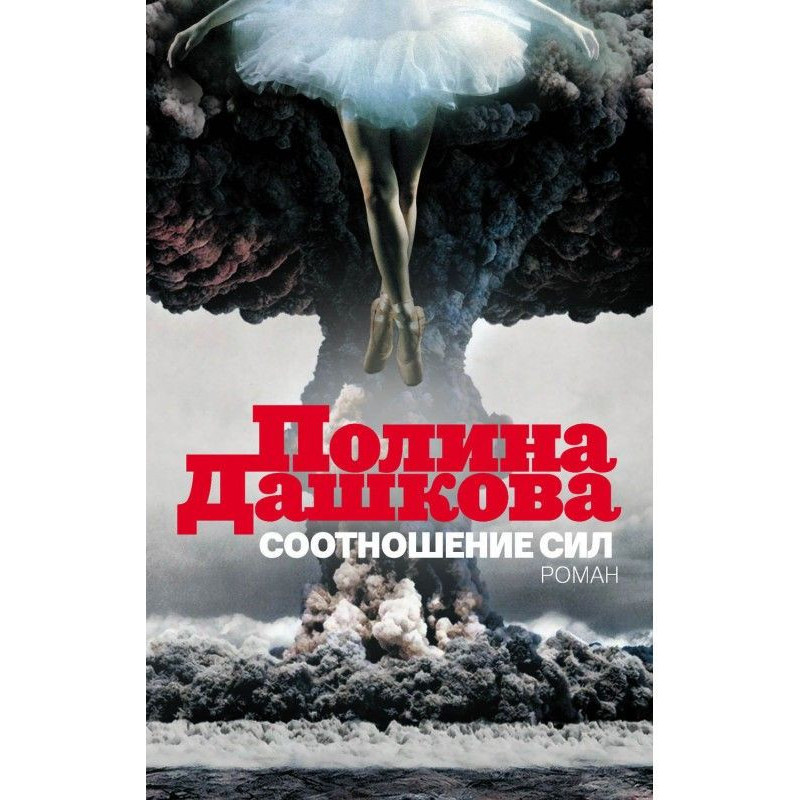 Співвідношення сил