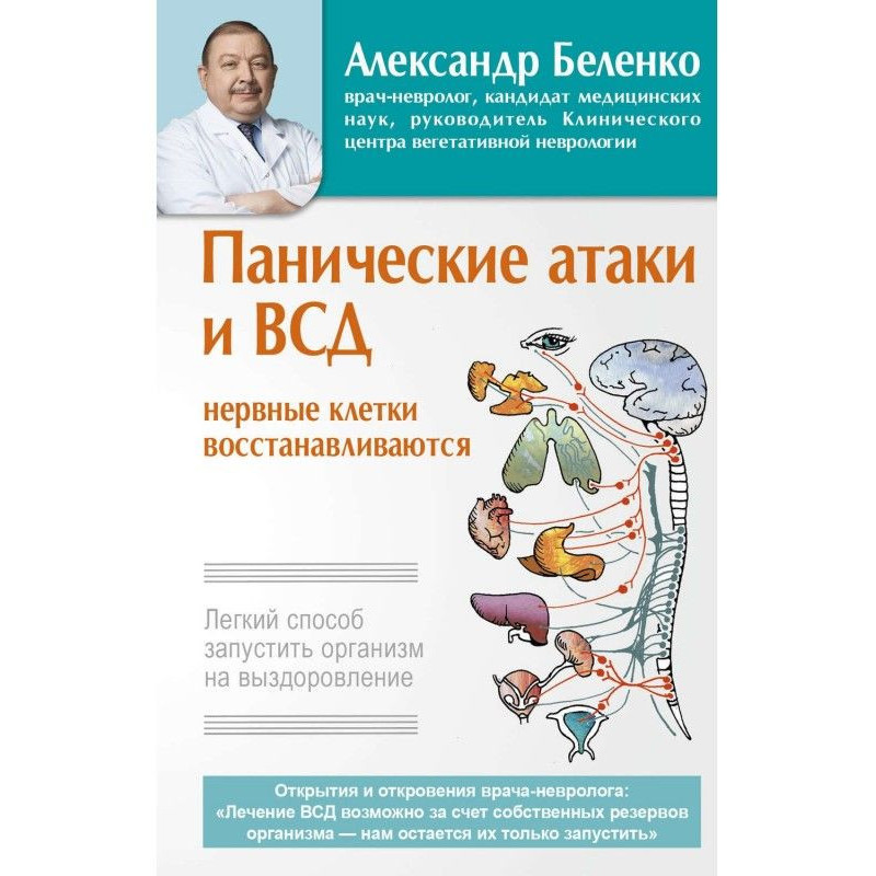 Панічні атаки і ВСД -...